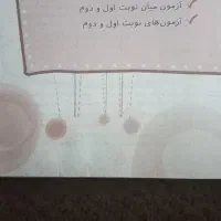 کتاب هشتم ریاضی کار|کتاب و مجله آموزشی|کاشمر, |دیوار