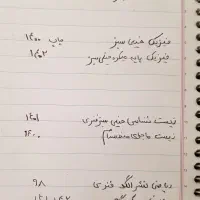 کتاب های کمک درسی دهم یازدهم دوازدهم و کنکور|کتاب و مجله آموزشی|شیراز, بعثت|دیوار