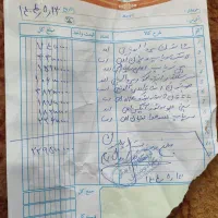 نیسان 87 تمیر|خودرو سواری و وانت|یاسوج, |دیوار