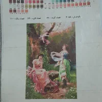 نخ ونقشه