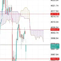 سرمایه‌گذاری جهت تاسیس آموزشگاه ترید|استخدام مالی، حسابداری، حقوقی|پاکدشت, پاکدشت (مامازند)|دیوار