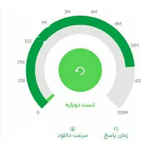 تحر یم شکن پرسرعت