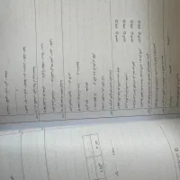 دروس عمومی دهم در یک کتاب ویژه امتحانات نهایی|کتاب و مجله آموزشی|اصفهان, دارک|دیوار