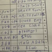 کامپیوتر نو|رایانه رومیزی|رشت, جماران|دیوار