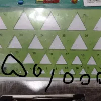 لوازم تحریر شابلون