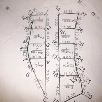 زمین احمداباد