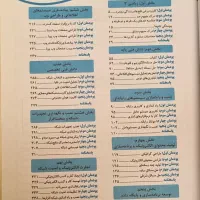 مجموعه سوالات چهارگزینه ای شبکه و نرم افزار رایانه|کتاب و مجله آموزشی|تهران, مشیریه|دیوار