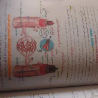 حنیف عظیمی زیست 3 جلدی کامل جزوه|کتاب و مجله آموزشی|قم, سالاریه|دیوار