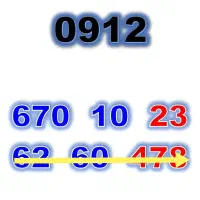 0912.670.10.23