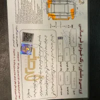 ماکسیما|خودرو سواری و وانت|تهران, ابوذر|دیوار