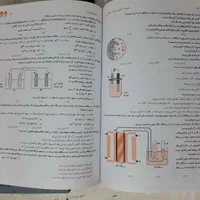 شیمی دوازدهم مبتکران (دوجلدی)|کتاب و مجله آموزشی|تهران, امام زاده حسن|دیوار