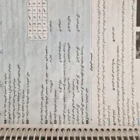 کتاب کمک درسی طلایی کلیه دروس|کتاب و مجله آموزشی|تهران, حافظیه|دیوار