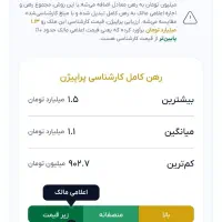 آپارتمان دوخواب با حیاط ۶۰ متری مقداد
