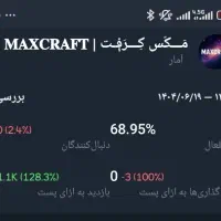 کا‌نال ر‌‌و‌بیکا ( ۴۰۰ ) عضوه|لوازم جانبی موبایل و تبلت|شیراز, شهرک صنعتی شیراز|دیوار