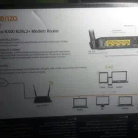 مودم وای فای netenza 2740U آکبند نونو،استفاده نشده|مودم و تجهیزات شبکه|ورامین, ورامین|دیوار