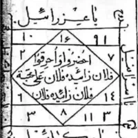 سرکتاب
