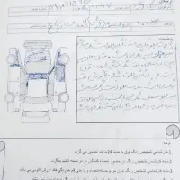 جک S5 اتوماتیک، مدل ۱۳۹۷|خودرو سواری و وانت|کرمانشاه, |دیوار