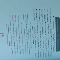 کتاب|کتاب و مجله ادبی|اسلام‌شهر, شهرک مصطفی خمینی|دیوار