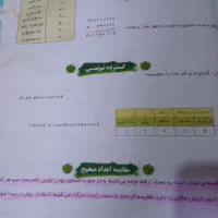کتاب ریاضی ششم|کتاب و مجله آموزشی|مشهد, رسالت|دیوار