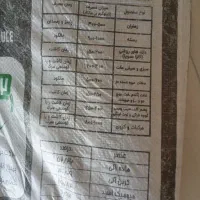 کود کامل سیاه نقد و چکی موجوده|خدمات باغبانی و درختکاری|کوهدشت, |دیوار