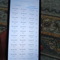 گوشی ردمی 15cخیلی خیلی