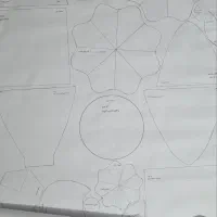 الگوی آماده