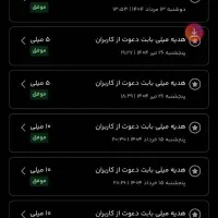 درامد با طلا