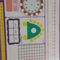 کتاب آموزش ی تخصصی دبستان و پیش ارسال به کل ایران|کتاب و مجله آموزشی|بافت, |دیوار