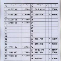0912-31-33-846|سیمکارت|تهران, زاهد گیلانی|دیوار