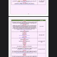 راهنمایی مصاحبه استخدامی