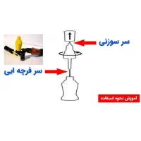 قلم خشگیر خودرو / پرداخت درمحل|قطعات یدکی و لوازم جانبی|اهواز, زیباشهر|دیوار
