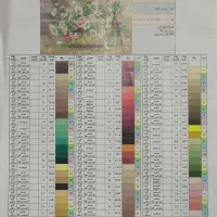 تابلو فرش نیمه بافته|تابلو فرش|اراک, |دیوار