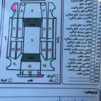 ۴۰۵ خاکستری|خودرو سواری و وانت|بانه, |دیوار