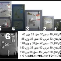 فروش خرید تعمیرات بازکردن رمزقفل کلیدسازی گاوصندوق|ابزارآلات|تهران, میدان انقلاب|دیوار