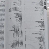 کتاب راهنمای فارسی ارگ 50 و pa80 ارسال از فروشگاه|پیانو، کیبورد، آکاردئون|شیراز, سینما سعدی|دیوار