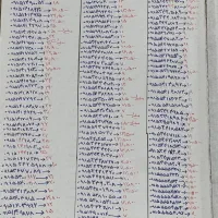 تلفن میز ثابت