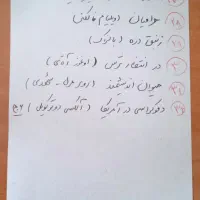 30 عنوان کتاب تاریخی و ادبی|کتاب و مجله تاریخی|کرمانشاه, |دیوار