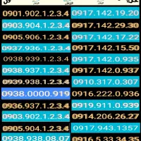 09372068910|سیم‌کارت|قم, شاه احمد قاسم|دیوار