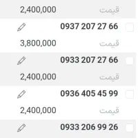 * نمایندگی سیمکارت رند ایرانسل * کمترین قیمت بازار|سیمکارت|تهران, آذری|دیوار