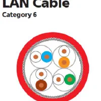 کابل شبکه Cat6SFTP هلوکیبل آلمان  805640