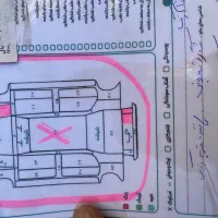 فروش فوری پرایدانژکتوری|خودرو سواری و وانت|بانه, |دیوار