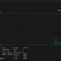 کامپیوتر کامل Ryzen 5|رایانه رومیزی|قم, نیروگاه|دیوار