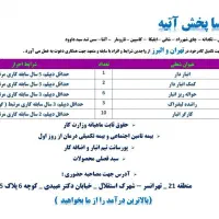استخدام انبار دار / کمک انبار دار / کارگر انبار