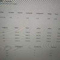 whats miner m30++ 108 th|قطعات و لوازم جانبی رایانه|مشهد, سپاد|دیوار