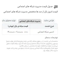 طراحی سایت، سئو، تبلیغات (مشاوره رایگان)|خدمات رایانه‌ای و موبایل|مشهد, ملک‌آباد|دیوار