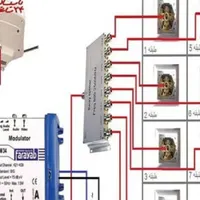 تنظیم نصب تعمیر آنتن پرند