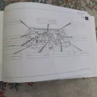 کتاب راهنمای پارس و سورن پلاس|کتاب و مجله آموزشی|کرج, استاندارد|دیوار