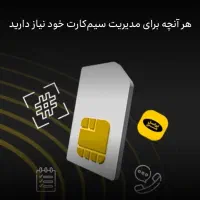 سیم کارت ایرانسل