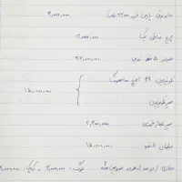 فروش تمام لوازم خانه|سایر لوازم برقی|رشت, نامجو|دیوار