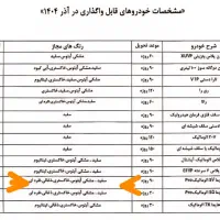 حواله پرسنلی هایما اس ۷ قیمت قطعی ۹۰ روزه مدل ۴۰۵